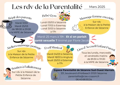 Liste de TOUS les rdv de la Parentalité de Mars 2025