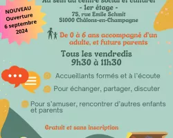 Ateliers du réseau de parentalité châlonnais en février 2024